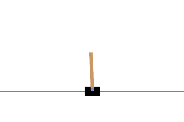 Vanilla REINFORCE 训练后的 CartPole 回放:策略已经学到一部分平衡动作,但仍会逐渐失稳。